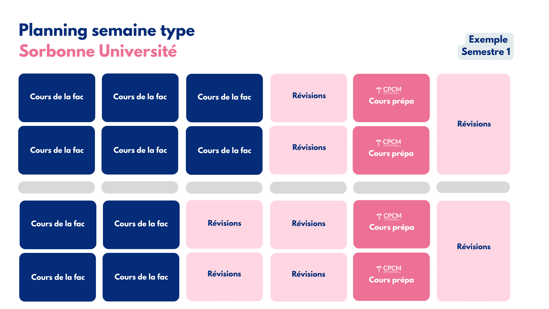 Semaine type pour sorbonne université- prépa cpcm